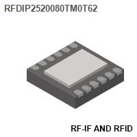 RF-IF and RFID - RF Diplexers