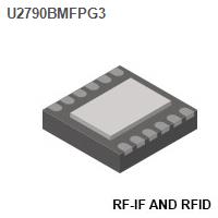 RF-IF and RFID - RF Modulators