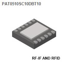 RF-IF and RFID - Attenuators