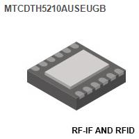 RF-IF and RFID - RF Receiver, Transmitter, and Transceiver Finished Units