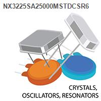Crystals, Oscillators, Resonators - Crystals