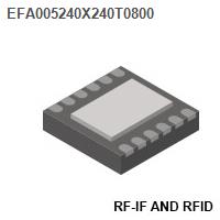 RF-IF and RFID - RFI and EMI - Shielding and Absorbing Materials