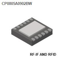 RF-IF and RFID - RF Directional Coupler