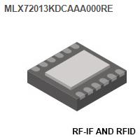 RF-IF and RFID - RF Transmitters