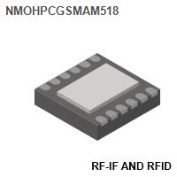 RF-IF and RFID - RF Accessories