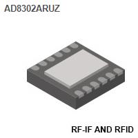 RF-IF and RFID - RF Detectors