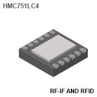 RF-IF and RFID - RF Amplifiers
