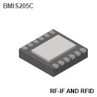 RF-IF and RFID - RF Shields