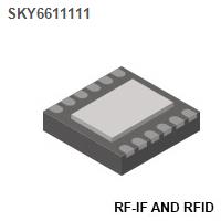 RF-IF and RFID - RF Front End (LNA + PA)