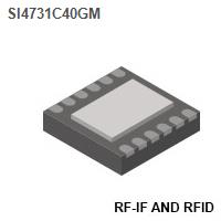 RF-IF and RFID - RF Receivers