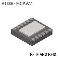 RF-IF and RFID - RFID Transponders, Tags