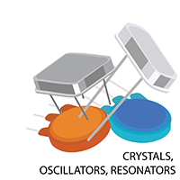 Crystals, Oscillators, Resonators - VCOs (Voltage Controlled Oscillators)